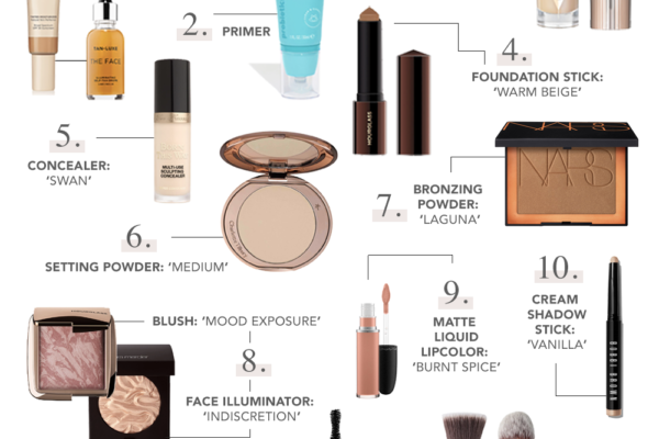 How to Do Proper Makeup Step by Step: The Ultimate Guide for Flawless Looks How to Do Proper Makeup Step by Step: The Ultimate Guide for Flawless Looks