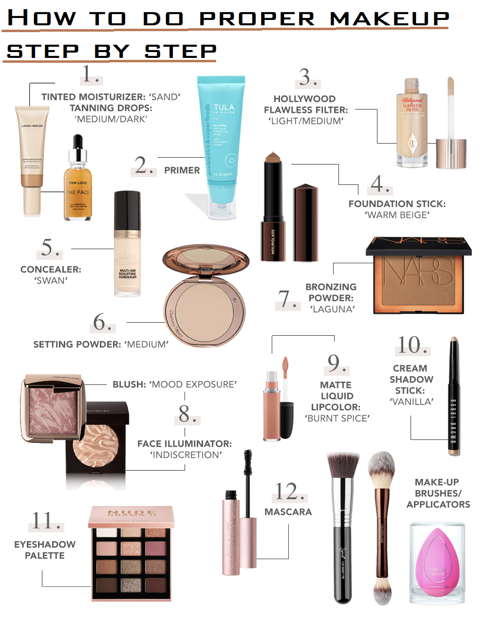 How to Do Proper Makeup Step by Step: The Ultimate Guide for Flawless Looks