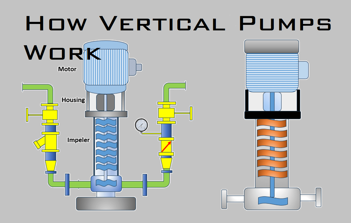 How Vertical Pumps Work: Everything You Need To Know